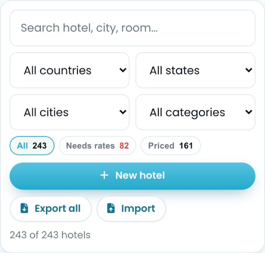 Hotel list filters showing 243 hotels, 82 needing rates and 161 priced