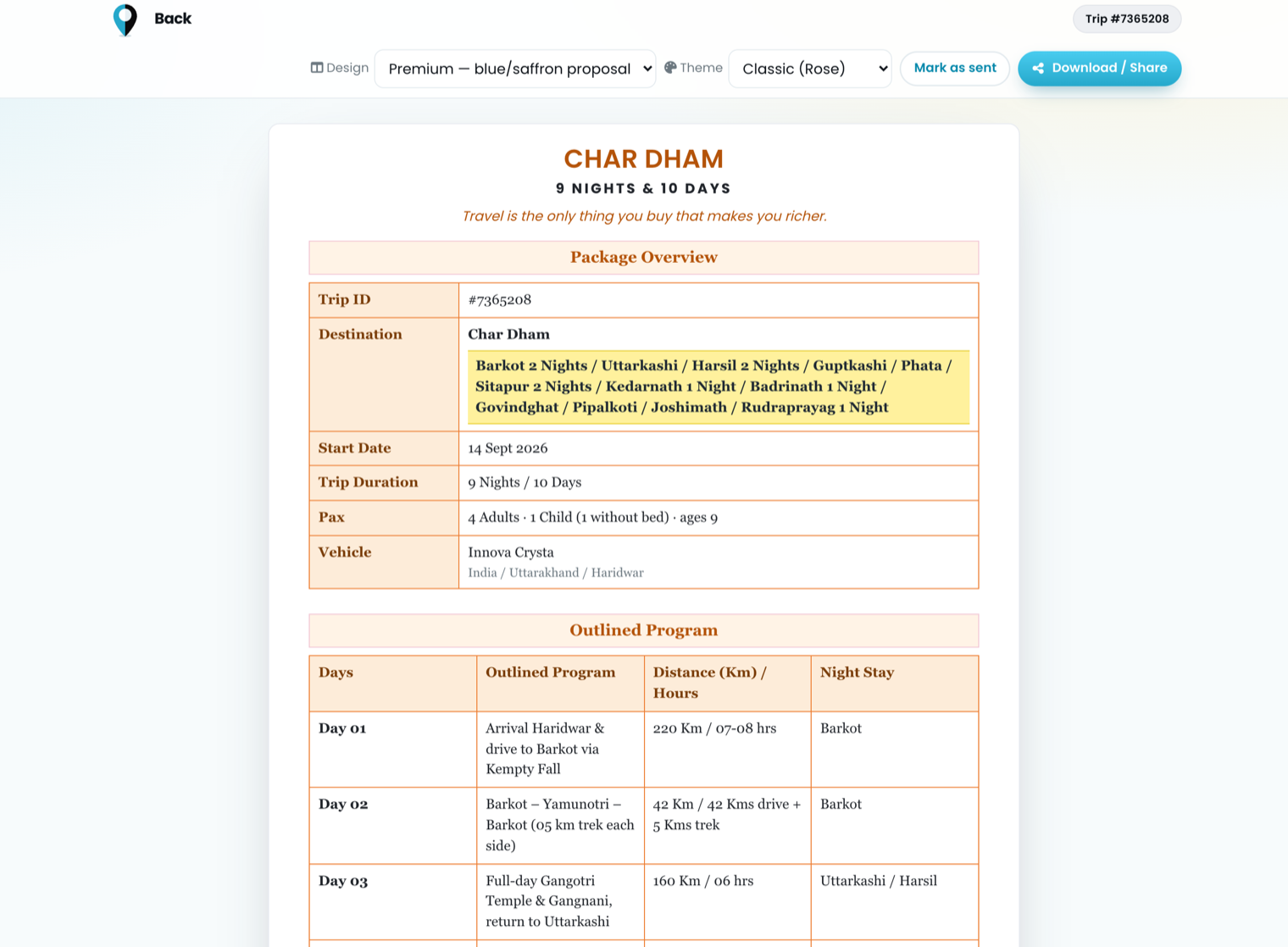 The same quotation rendered white-label as a Package Overview table and a day-by-day Outlined Program